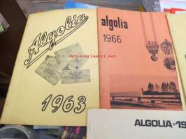 Algolia - Algol Oy sisäinen henkilökunta- ja yritysjulkaisu vuosilta 1963, 1964, 1966, 1967, 1969, 1970, 1971, 1972, 1973, 1974, 1975