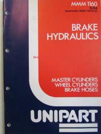 Unipart MMM 1160 Brake, Hydraulics (Master cylinders, Wheel cylinders, Brake hoses) - Jarrut, Hydrauliikkan Varaosaluettelo, katso kuvista sisällys tarkemmin.