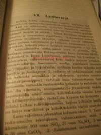 Tavaraoppi I. suomen liikemiesten kauppaopiston julkaisuja X