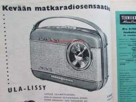 Tekniikan Maailma 1960 nr 5 -mm. Tv-ohjelmat nauhalle, Lloyd Arabella, Nuvistor uusi radioputki Mäkärä radalla, Mäkärä rakennettiin, Renaultin riippuva