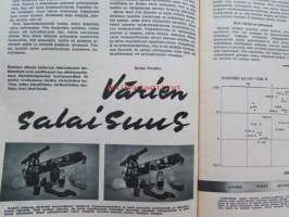 Tekniikan maailma 1959 nr 12 -mm. (TM koeajaa: Moskvitsh 407, 1959.  Helkama Hopeasiipi -skootteri, 1959. Näppärästi niitaten, Peili-kaukoputki köyhän miehen