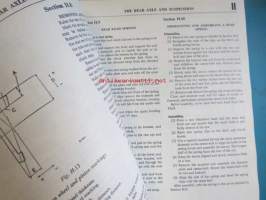 MG MGB Workshop Manual -  Korjauskäsikirja, Katso sisällysluettelo kuvista