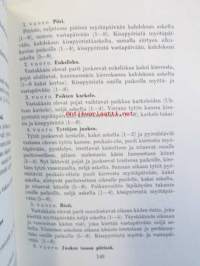 Kisapirtti - 125 suomalaista kansantanssia. 1959, 1. painos.