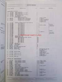 British Leyland J2 / 152 Range Mechanical and body, Parts List abridged AKD 5321 Edition 1 - varaosaluettelo, Katso kuvista tarkempi sisältö