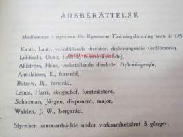 Berättelse över Kymmene Flottningsföreningens (officiellt Kymin Uittoyhdistys) verksamhet år 1951
