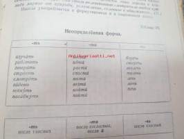 Kratkij spravotsnik po russkoi grammatike - posobie dla prepodavatelei herusskih skol -venäjän kielioppi, tarkoitettu ei-venäjänkielisten koulujen käyttöön