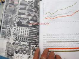 Finncell Statistical report 1964 -selluloosantuottajien tilastollinen vuosikirja, jossa upeat Erik Bruunin taiteilemat välilehdet