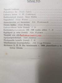 Raitis nuoriso, Suomen opiskelevan nuorison raittiusliiton vuosikirja v. 1909 - kuvat Taavetti Laitinen
