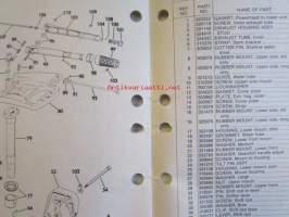 OMC - Evinrude Parts catalog 25 Models 1981 - Perämoottorin varaosaluettelo v.1981, Katso kuvista tarkempi malliluettelo ja sisältö.