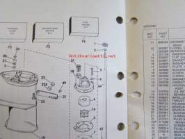 OMC - Evinrude Parts catalog 10/14 Models 1981 - Perämoottorin varaosaluettelo v.1981, Katso kuvista tarkempi malliluettelo ja sisältö.