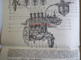 Koneviesti 1956 nr 3 -mm. DIpl.ins. Tauno Kartiala Dieselmoottorin polttonesteen syöttölaitteita CAV, Myllynkivetkö pois viralta, Renault 750