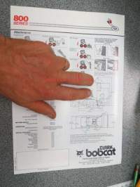 Bobcat 800 series -myyntiesite