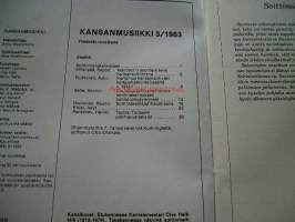 kansanmusiikki  3/1983
