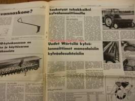 Koneviesti 1971 / 1 sis mm. Uudet Internationalit.Wärtsilän uutuudet.Homelite XL-400 FP,kokeessa.Moottoriöljyt testissä.Valuraudan hitsaukseen uutta