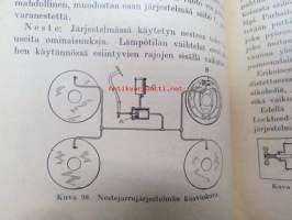 Jarruhuollon käsikirja (kattava selostus merkeittän ennen vuotta 1933 valmistettujen autojen jarrusysteemeistä ja korjauksista)