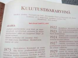 Wärtsilä 1984 nr 2B - Wärtsilän yksiköiden historiaa 1834-84 -history of company units