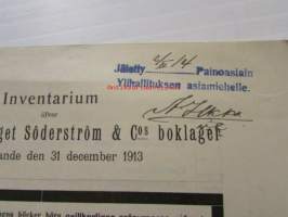 Inventarium öfver Förlagsaktiebolaget Söderström 6 Cos bolaget kvarliggande den 31 december 1913