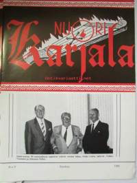Nuori Karjala 1988 vuosikerta - Muistoja ja muisteluksia Karjalasta sekä karjalaisten ja heidän jälkeläistensä vaiheista