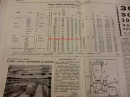 Maaseudun Koneviesti 1954 / 3 . 18.2.54. , sis. mmTraktoriesittely,Normag-Diesel.M-kultivaattori.Eräistä radion nimityksistä ja mitoista.Tietoja eräistä