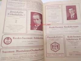 Jyväskylän Työväen Näyttämö ohjelma näytäntövuotena 1928-1929