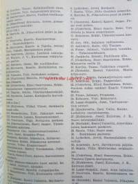 Kustannusosakeyhtiön Otavan kustannustuotteet 1890-1960 - Bibliografinen luettelo julkaistu Otavan juhlavuonna 1965