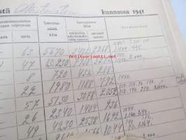 Mietoinen - Yhdistelmä luovutuksenalaisen perunan luovutusmääristä Mietoisten kunnassa 1941 -luovuttajien 4-sivuinen luettelo, nimet, osoitteet, määrät