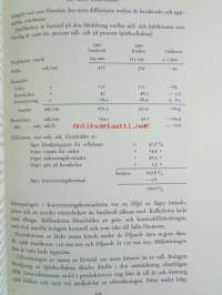 Oy Kaukas Ab 1945-1971 En teknisk-ekonomisk studie (ruotsinkielinen)
