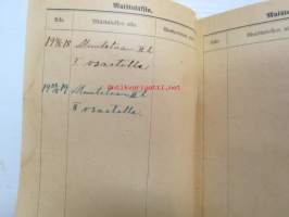 Oppilaskirja nr 367 Nousiaisten kunnan Kirkonpiirin Ylemmän kansakoulun oppilas Tyyni Jaska, kirjoitettu kouluun I osastolle 20.8.1917