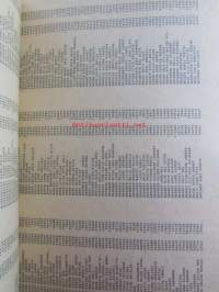 Turun kaupungin kunnallisverokalenteri 1980 vuoden 1979 tuloista