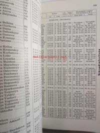 Svensk Sjöfartskalender med nautisk almanack  1967 - ruotsalainen  merenkulkukalenteri / almanakka  / vuosikirja 1967