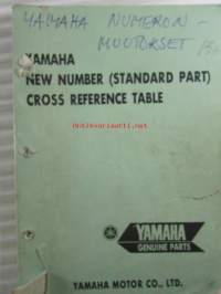 Yamaha New number (standard part) Cross reference table, Yamaha genuine parts - Yamaha numeron muutokset