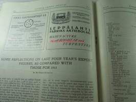 Finnish Export Journal 1924 nr 1