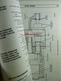 Chrysler Marine engine, Model LM 340 / M 360 Service Manual (part no 81-770-1565), katso kuvista sisältö tarkemmin.