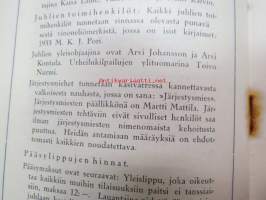 Satakunnan työväen II Maakuntajuhlat Porissa 17-18.6.1933 -juhlaopas