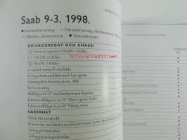 Nya Saab 93 - myyntiesite