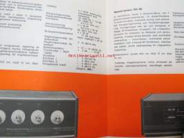 Siemens Stereoapparatter och radiomottagare Klangmeister 80, RV80, RS 80, RL 80, RS 82, RG 81 -myyntiesite ruotsiksi