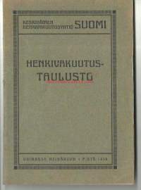 Keskinäinen Henkivakuutusyhtiö Suomi - Henkivakuutustaulusto 1919