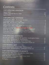 Maisto Classic Collection 1995 pienoismallit -luettelo