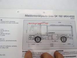 Sisu SK 150 VKH/4100 maidonkeräilyauto -myyntiesite