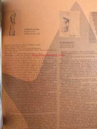 Sorjat pukimet 1963 nr 4 sis. mm. seur. artikkelit / kuvat / mainokset; Ommelen nahasta, Kirjaillen helmistä, neuloen, Käyttökelpoisia ideoita, Lämmintä