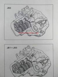 B.V. JB Renault workshop manual, manual gearboxes, Type JB0 Renault 9 and 11, JB1 Renault 9 and 11, JB3 Renault 9 and 11, JB4 Renault 5 and 11, JB5 Renault 5 and 11.