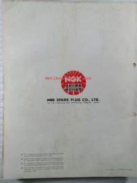 NGK Spark Plugs 1981 - sytystystulppa luettelo 1981