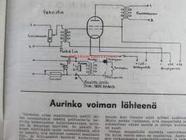 Harrastelija 1947 nr 3-4. Valokenno, tulevaisuuden näkösilmä, ym.