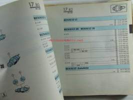 Renault 6/12/14/15/16/17/18/20//30 Renault Estafette - P.R. 900 1984  - Varaosaluettelo, katso sisältö kuvista tarkemmin