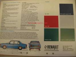 Renault 18 myyntiesite