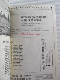 Turun Pyrkivä ii div. 1970 - kausiohjelma