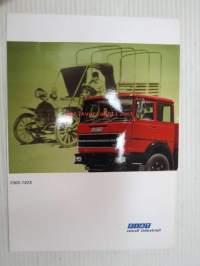 Fiat veicoli industriali 1903-1973 7.11.1973 -illallismenu