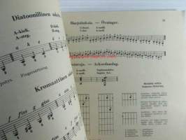 Kitarakoulu itseopiskelua vargen, kokoelma suosittuja soitto kappaleita - Gitarrskola för självstudium, ett antal omtyckta musikstycken