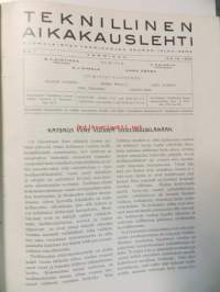 Teknillinen aikakauslehti 1-12 1924 (sidottu vsk)