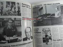 Vuosi 1983 - Uutistapahtumia vuodelta 1983